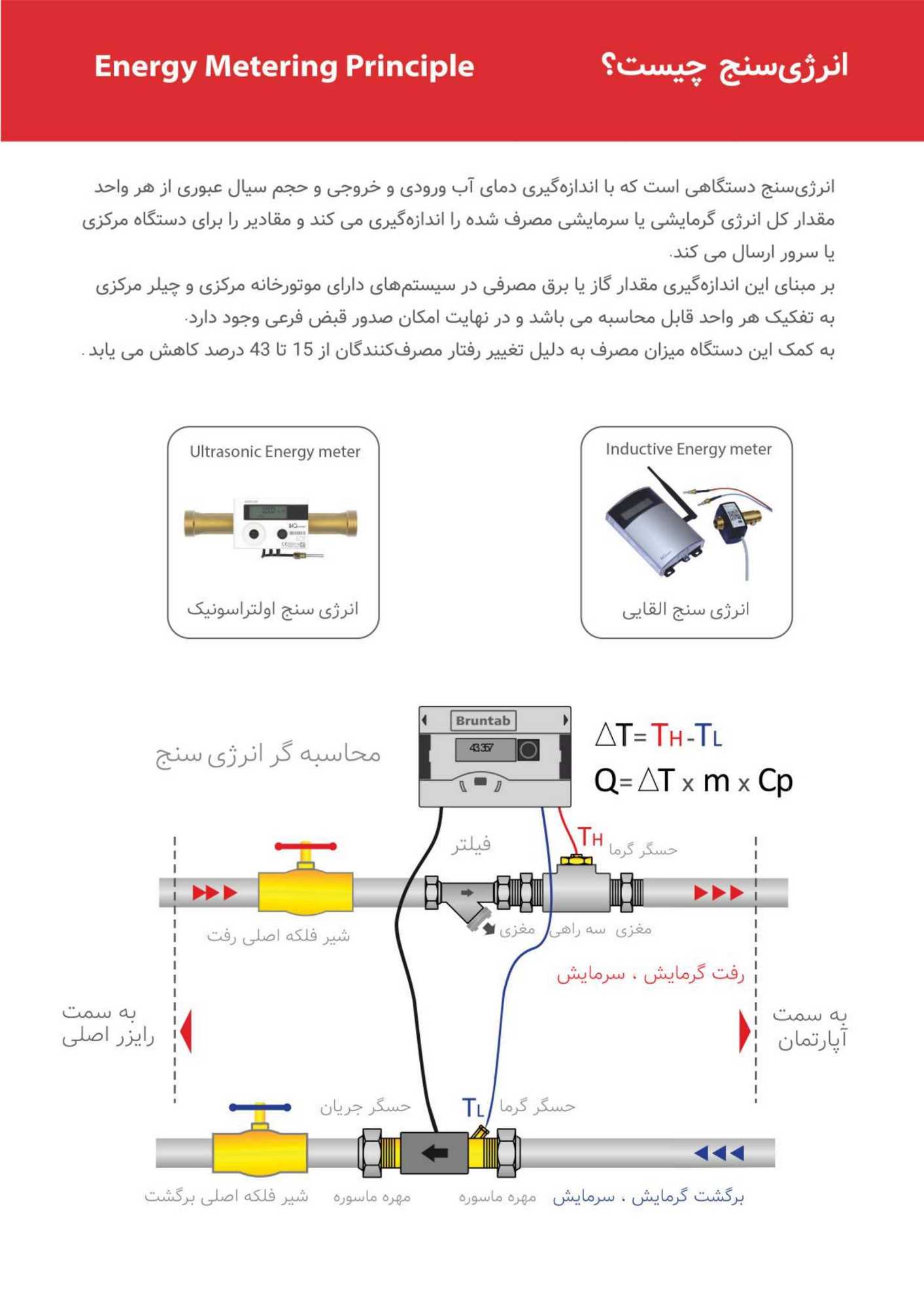 work-image